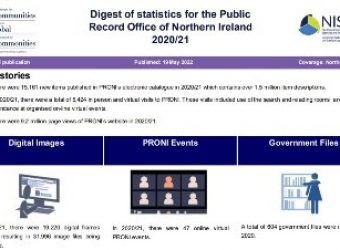 IrishGenealogyNews: Public Record Office of Northern Ireland: Digest of Statistics 2020/21